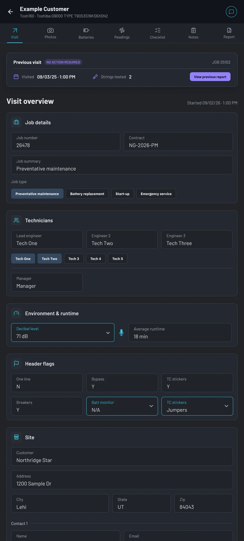 OHMEE visit overview screen